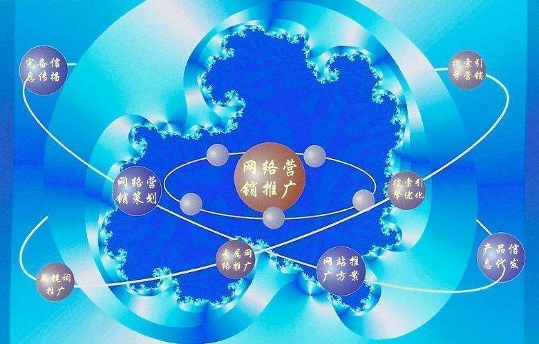 额尔古纳新媒体运营企业需要掌握的网络推广技巧有哪些